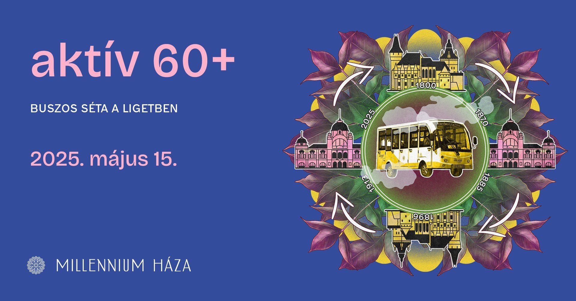 Aktív 60+ | Buszos séta a Ligetben kép