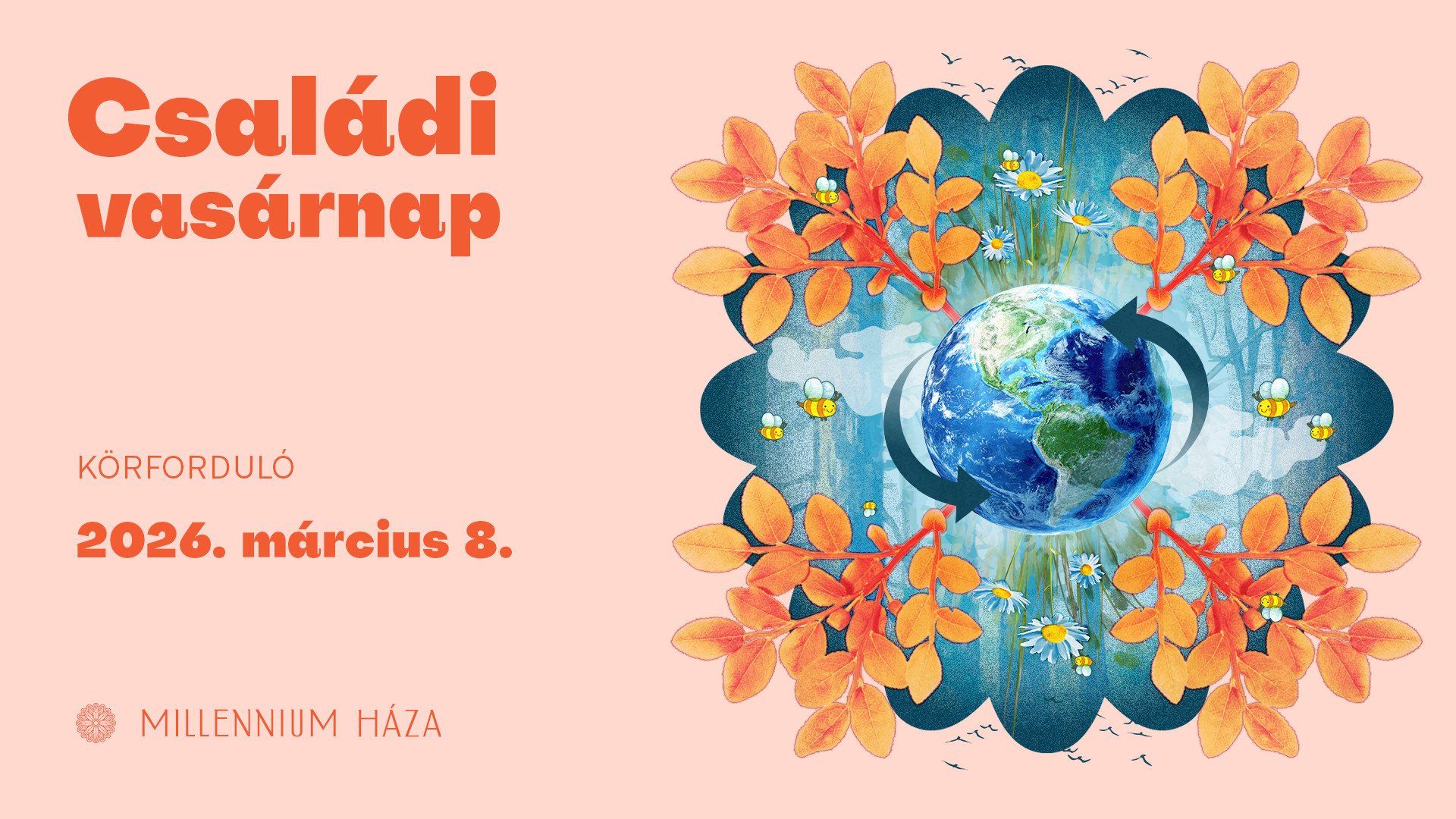 Családi vasárnap | Körforduló kép